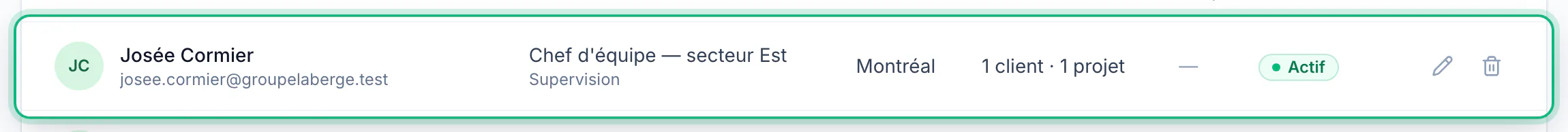 Read the supervisor list · vue rapprochée