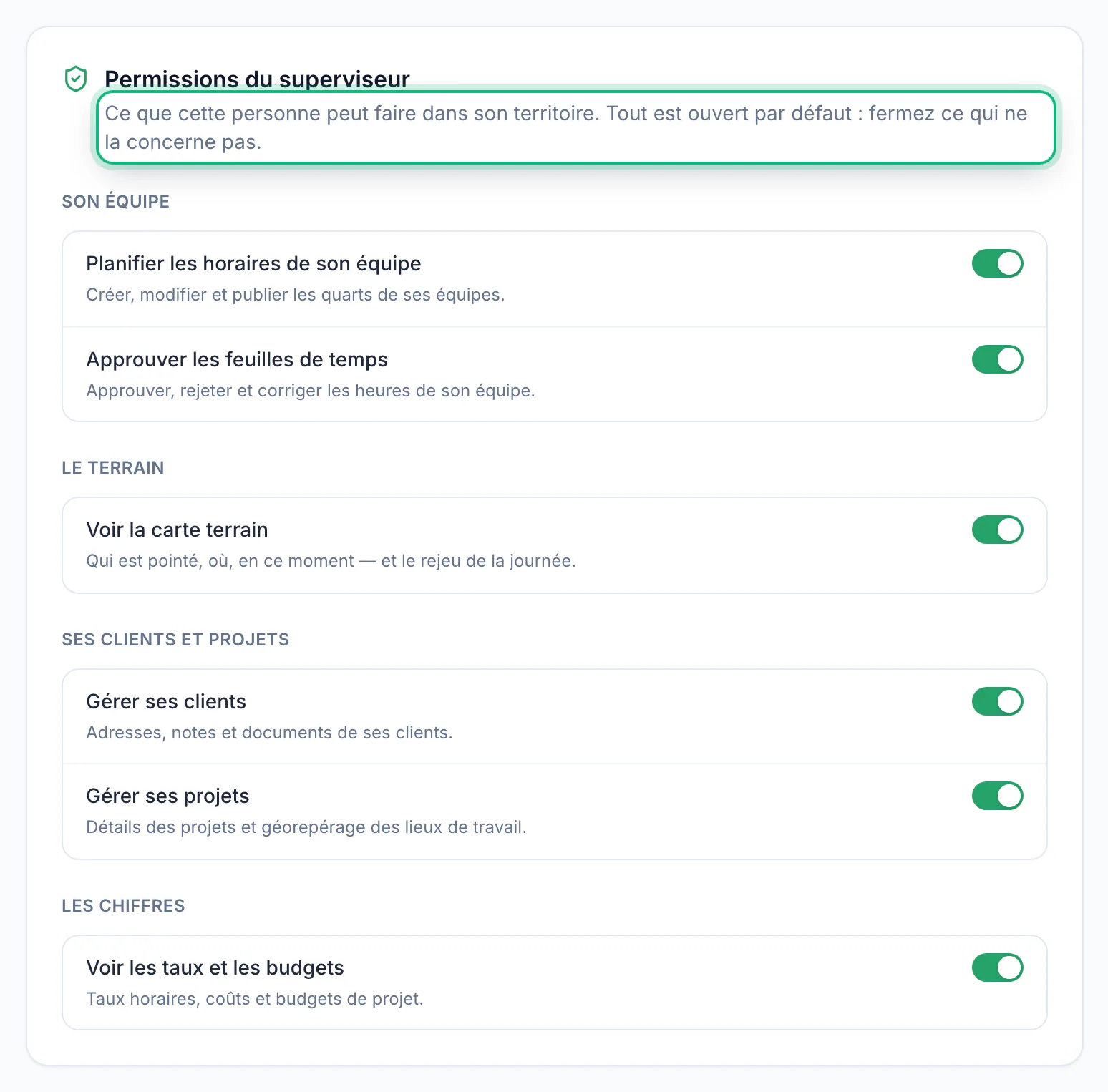 Adding a supervisor · étape 8 : Set the permissions
