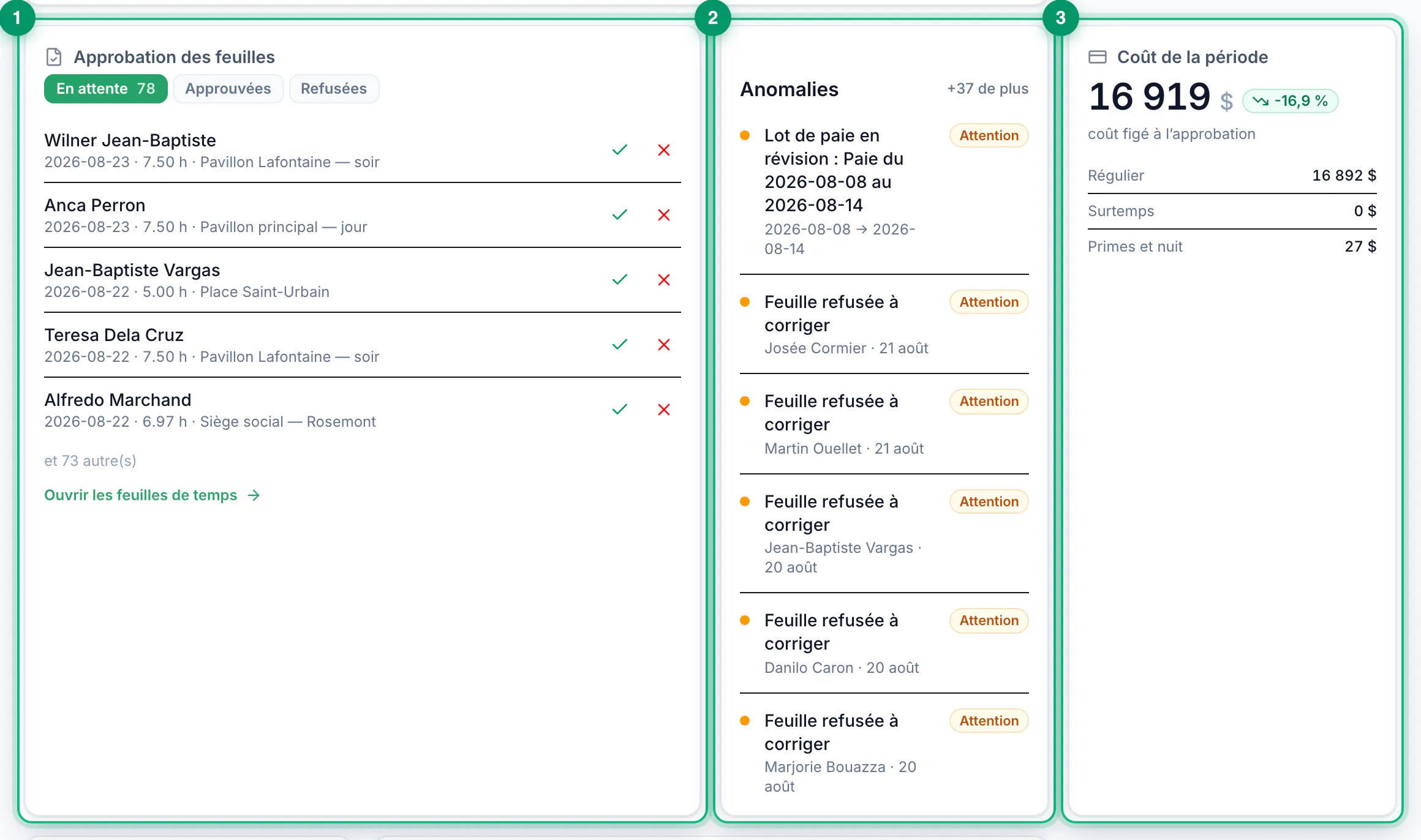 Reading your dashboard · Approve, check, cost