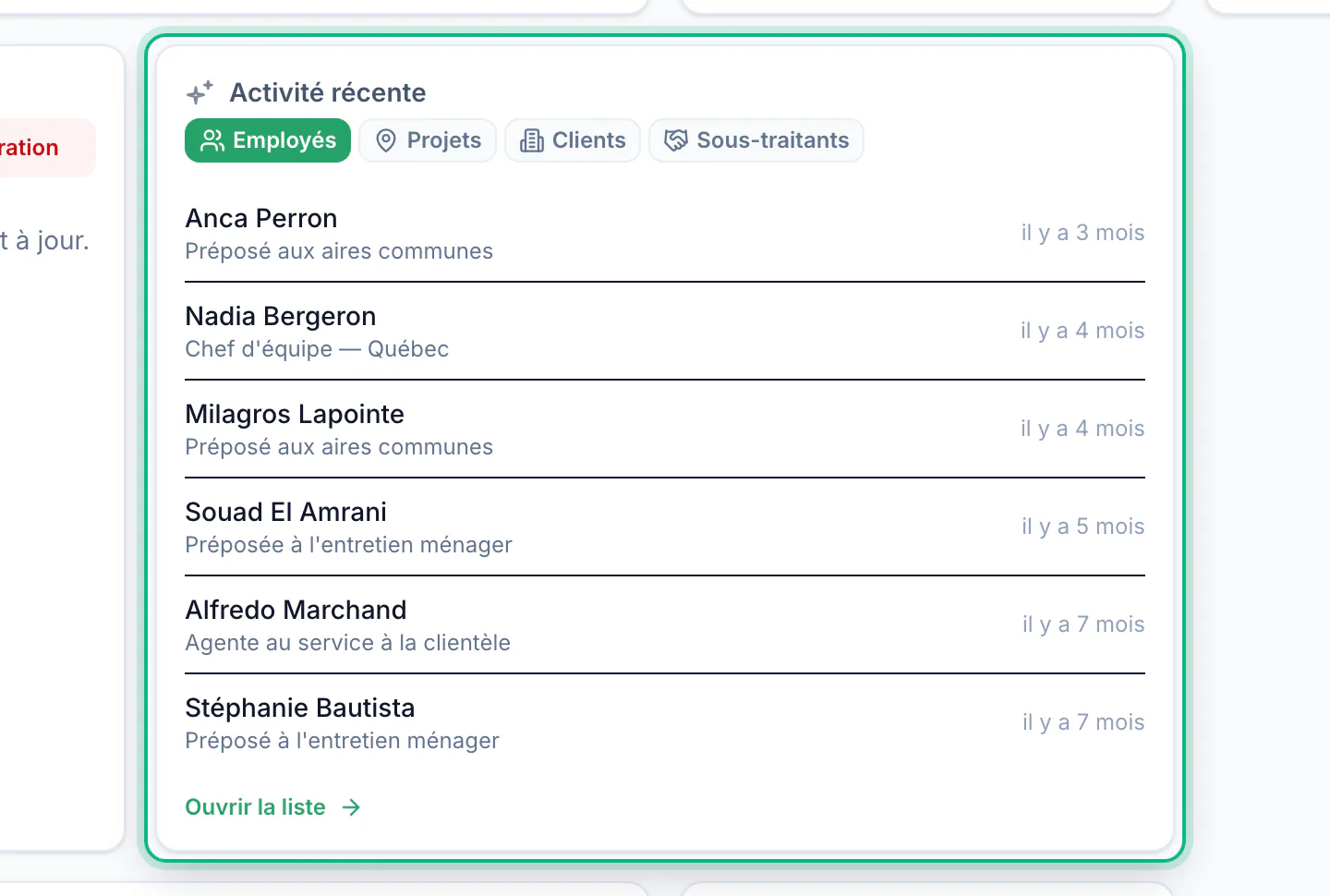 Reading your dashboard · What has just been created