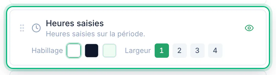 Choose what the screen shows · vue rapprochée